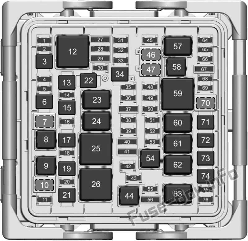 cadillac ats fuse box diagram