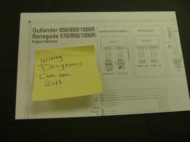can am outlander 1000 fuse box diagram