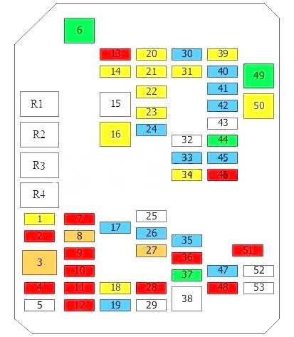captiva 2008 fuse box diagram