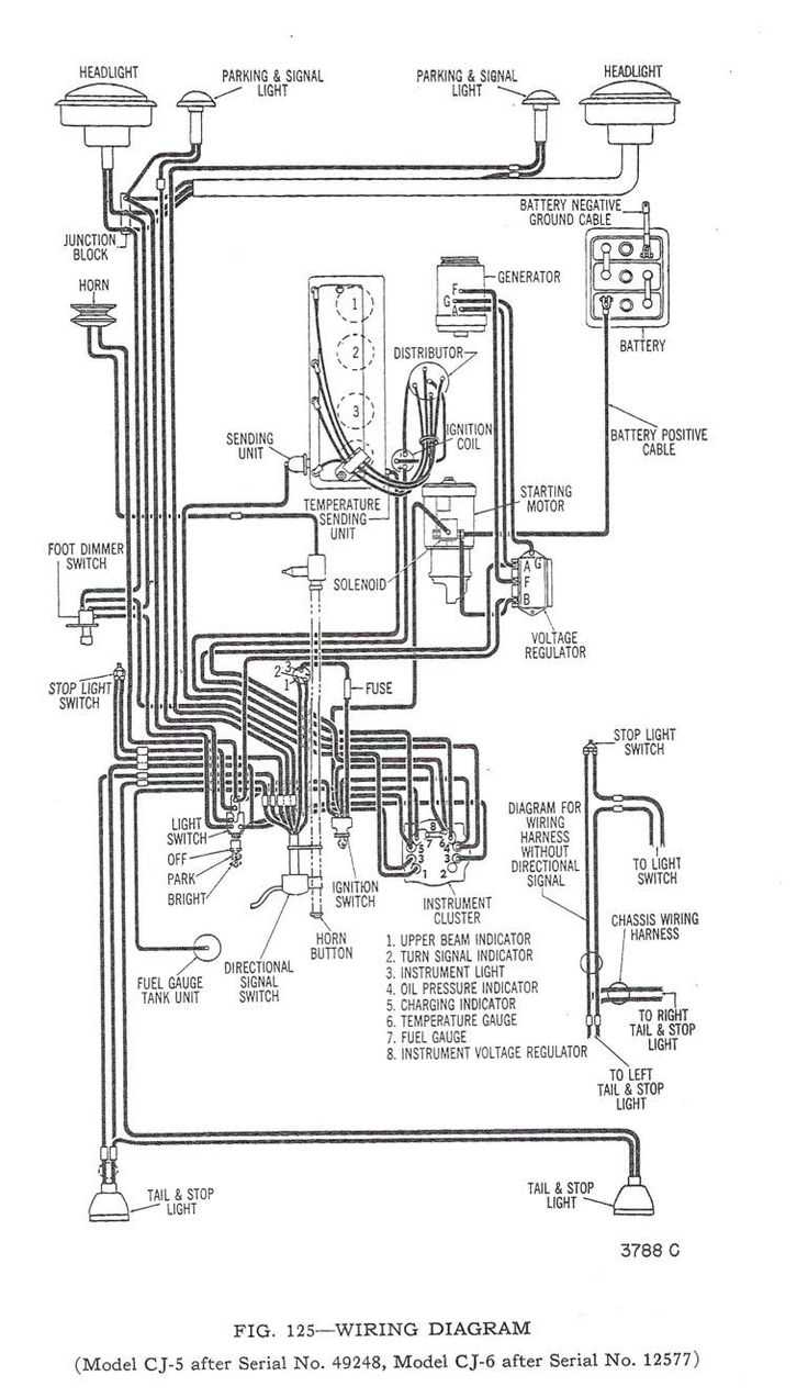 cascadia fuse diagram cascadia fuse diagram