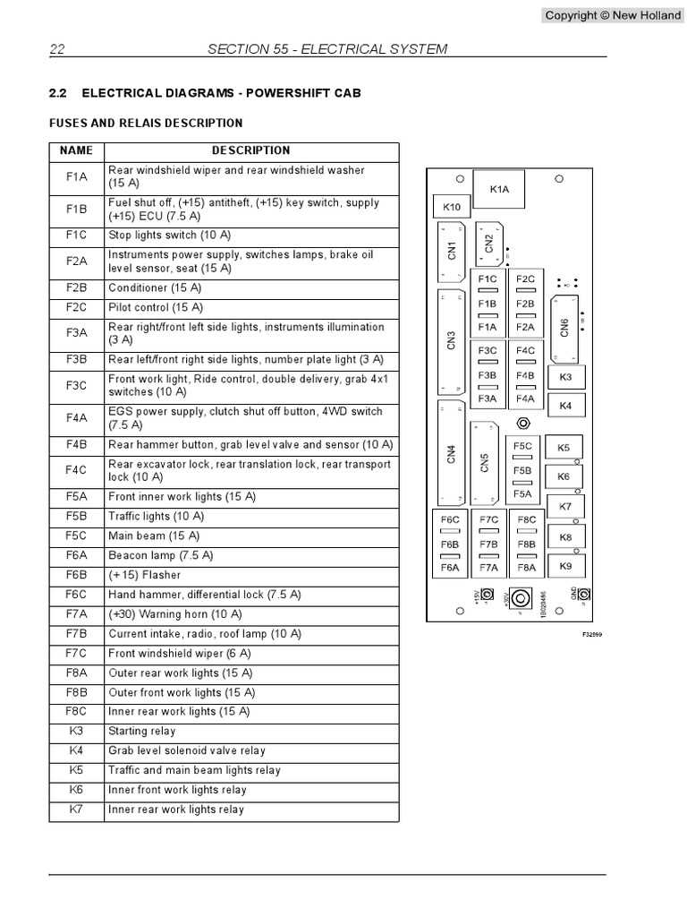cat d6t fuse box diagram