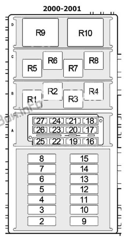 cherokee sport 2000 jeep cherokee fuse box diagram