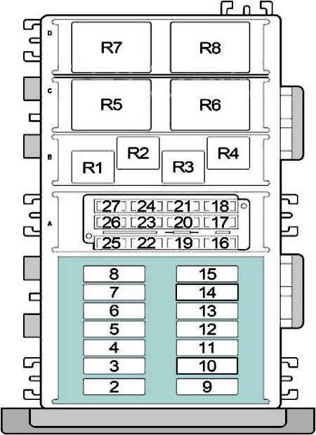 cherokee xj fuse diagram