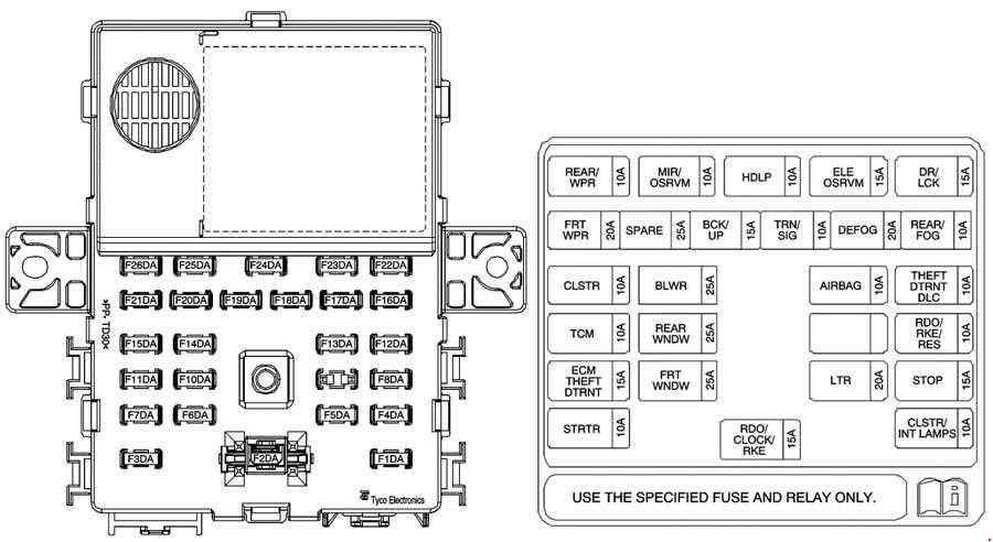 chevrolet matiz fuse box diagram