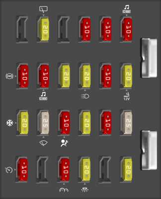 chevy astro van fuse box diagram chevy astro van fuse box diagram