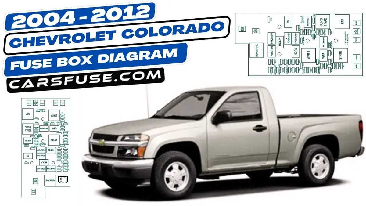 chevy colorado fuse box diagram
