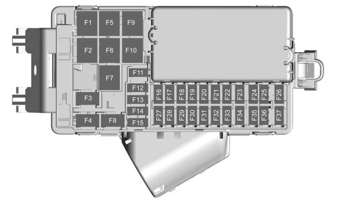 chevy cruze fuse box diagram
