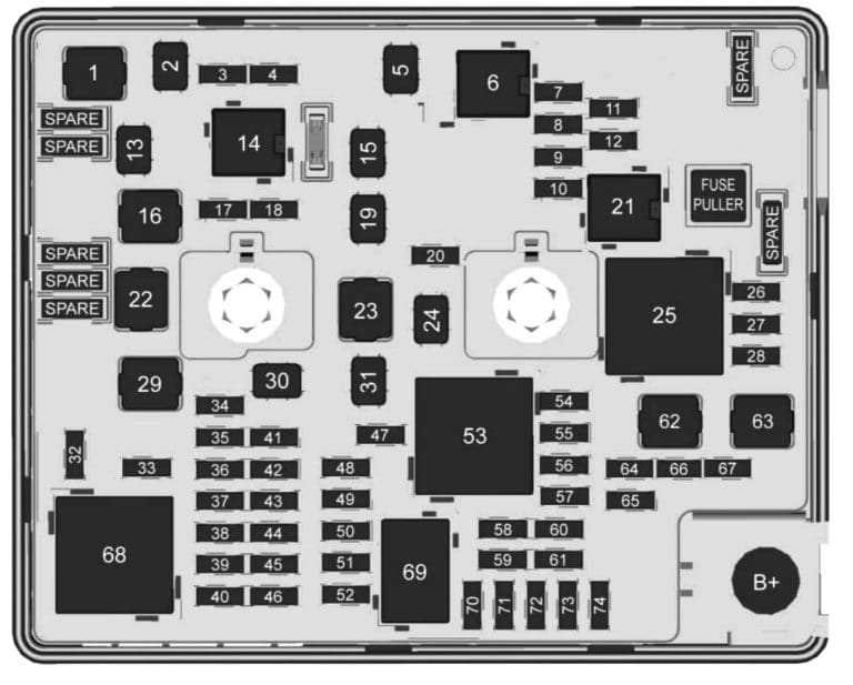 chevy equinox fuse diagram
