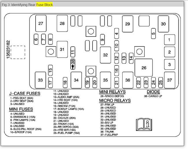 chevy malibu fuse box diagram