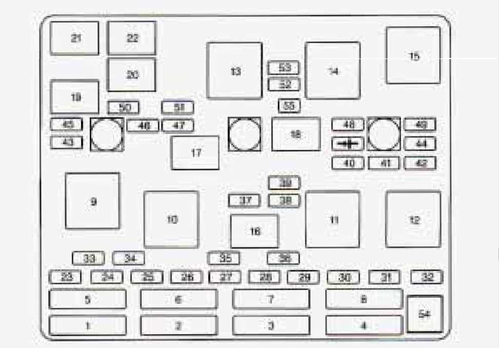 chevy malibu fuse diagram