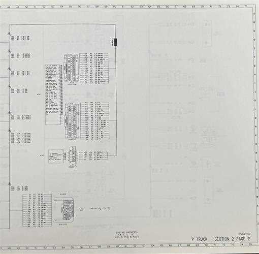 chevy p30 fuse box diagram chevy p30 fuse box diagram