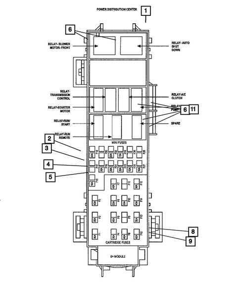 chrysler 300c 2007 fuse box diagram