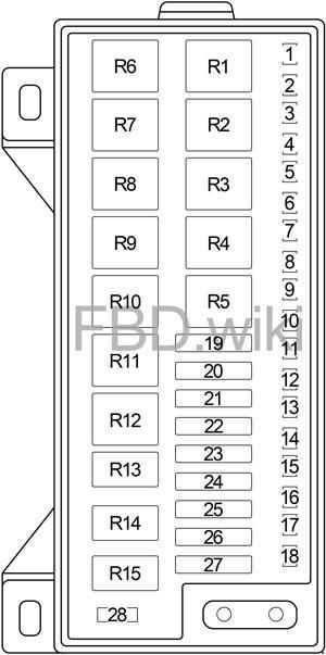 chrysler town and country fuse box diagram