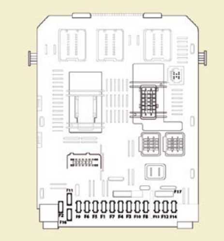 citroen berlingo 2010 fuse box diagram