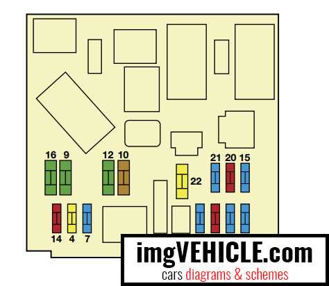 citroen xsara picasso 2006 fuse box diagram
