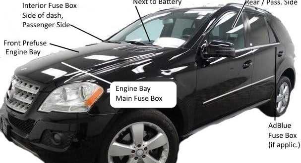 clk 320 fuse box diagram