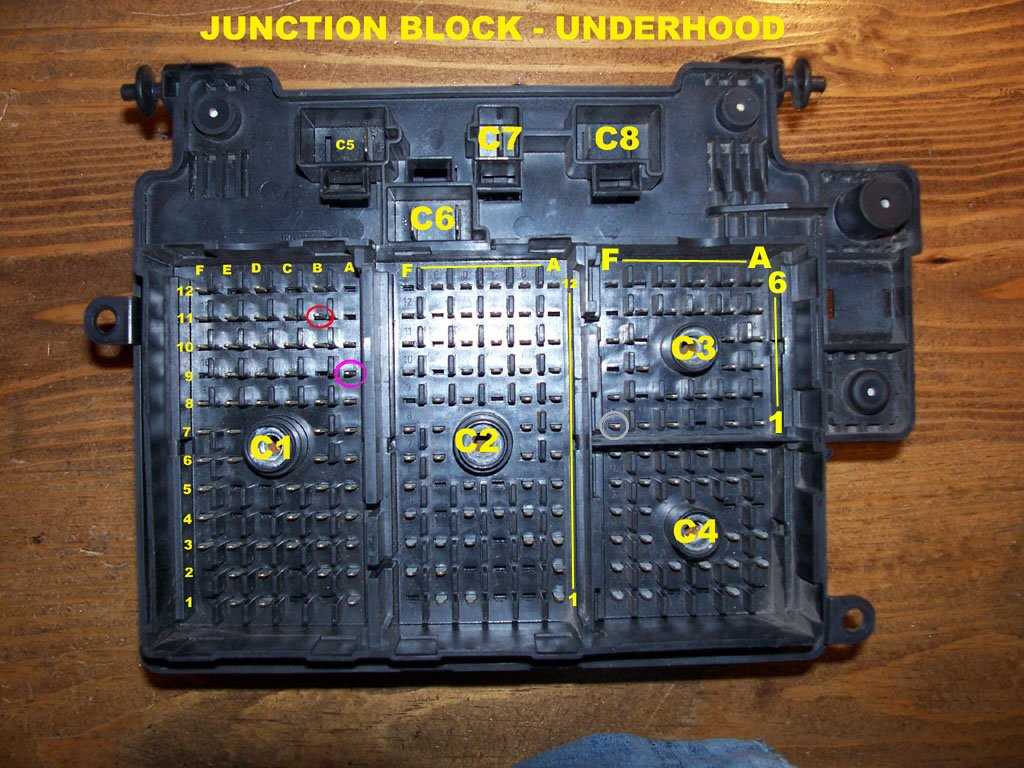 corvette c5 underhood fuse box diagram