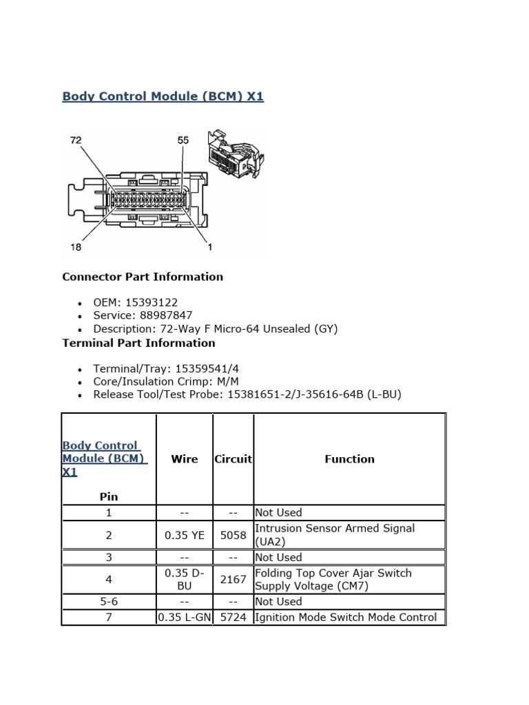 corvette c6 fuse box diagram
