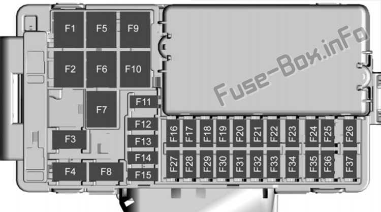 cruze fuse box diagram