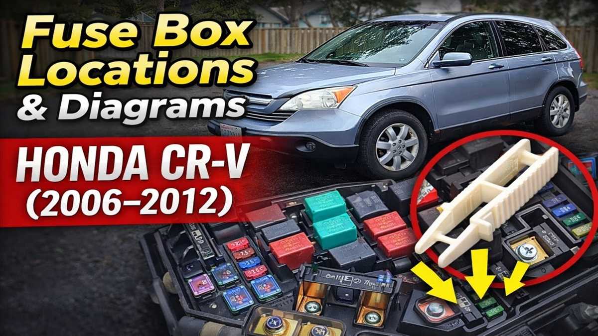 crv 2007 fuse box diagram crv 2007 fuse box diagram