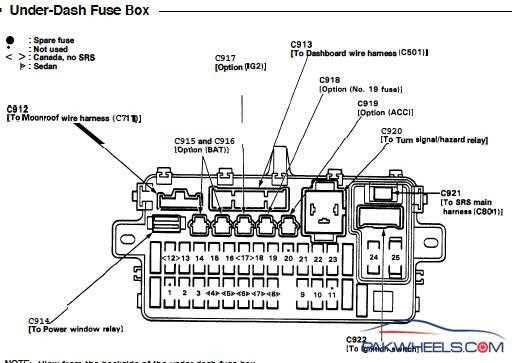 dash 2013 honda civic fuse box diagram dash 2013 honda civic fuse box diagram