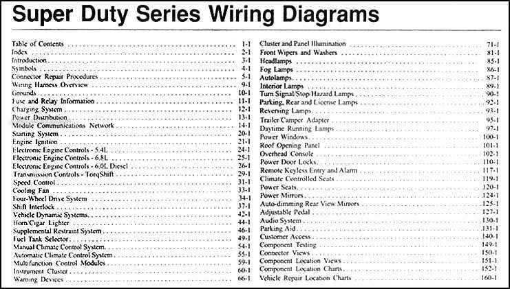 diesel 6.0 powerstroke 2006 ford f350 fuse box diagram