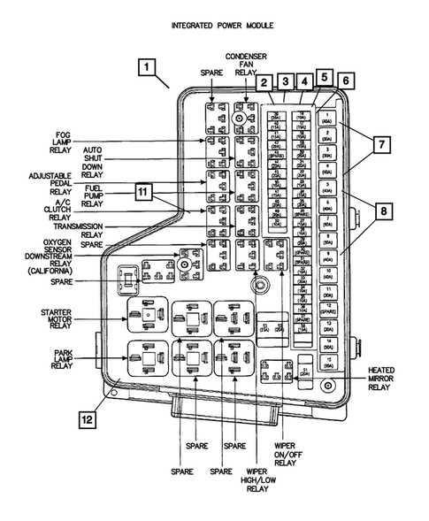 dodge charger trunk fuse box diagram