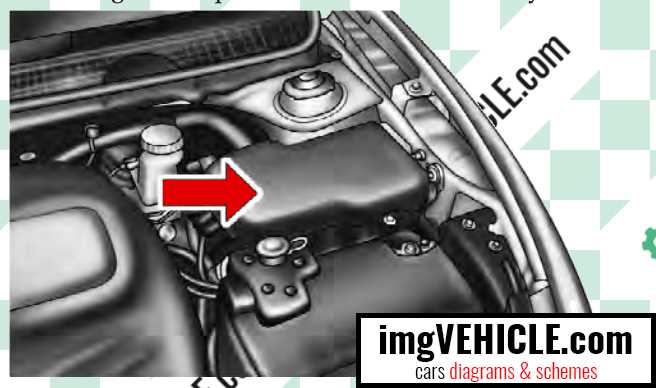dodge dart fuse box diagram 2013