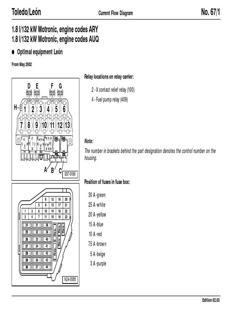 dodge dart interior fuse box diagram