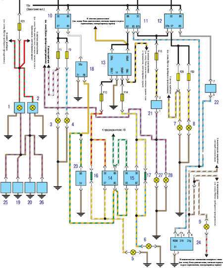 e30 fuse diagram