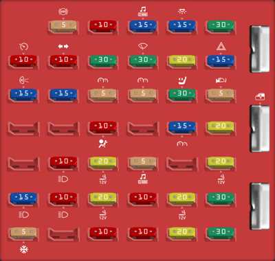 e450 fuse panel diagram