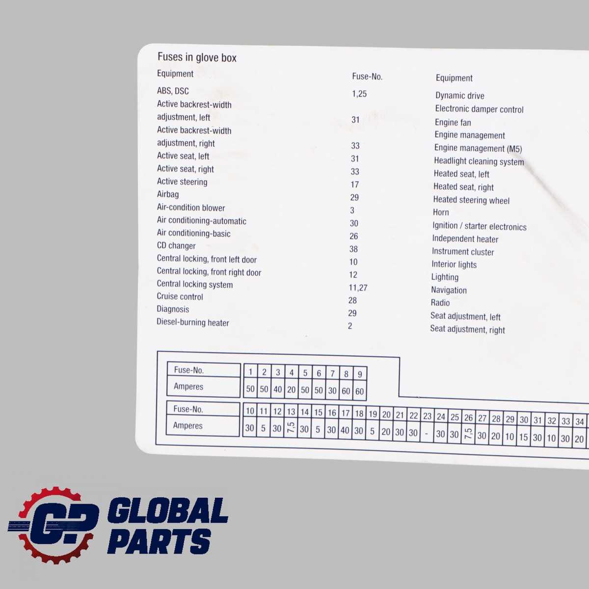 e60 fuse diagram