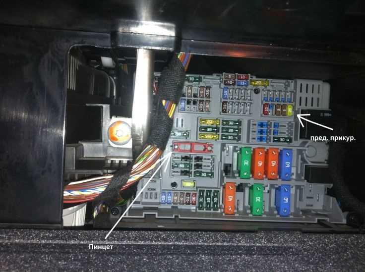 e90 fuse diagram