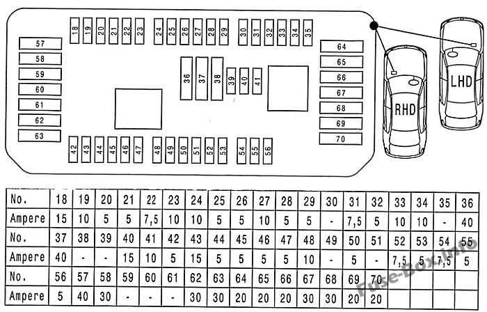 e92 fuse box diagram