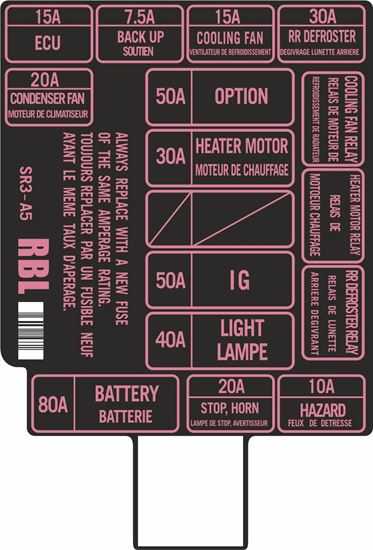 eg civic fuse box diagram