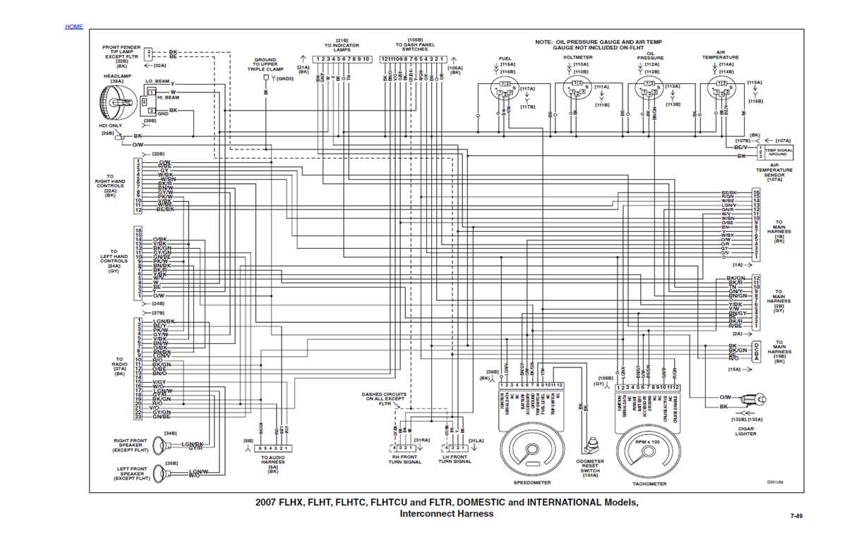 electra glide harley davidson fuse box diagram