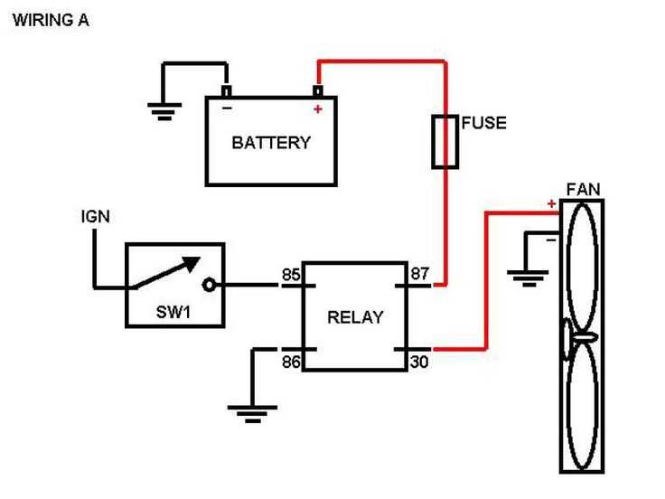 electric fan fuse diagram