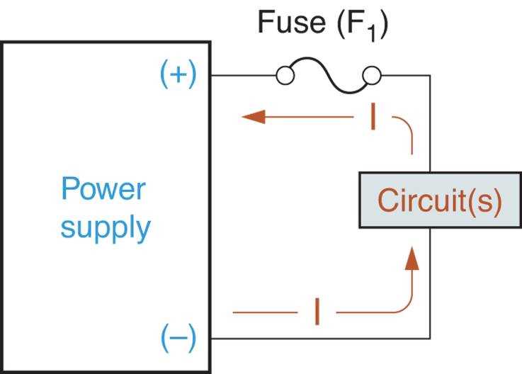electric fuse circuit diagram