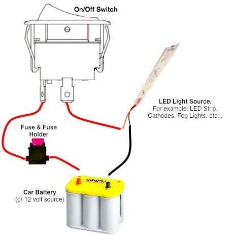 electric fuse diagram