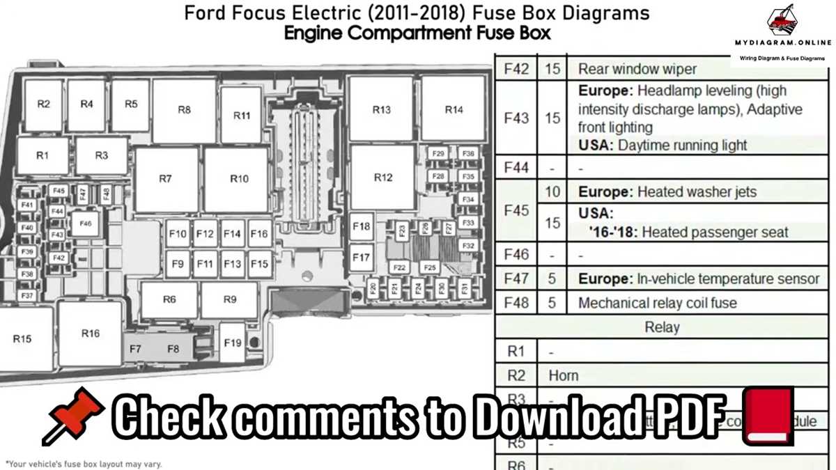 electrical fuse box diagram