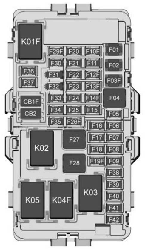equinox fuse box diagram