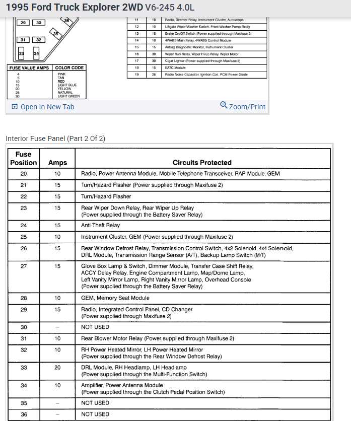 explorer fuse box diagram