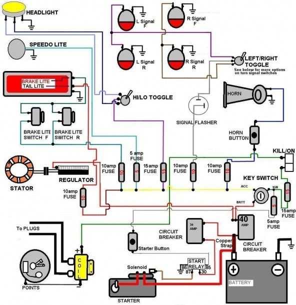 ez wiring fuse panel diagram
