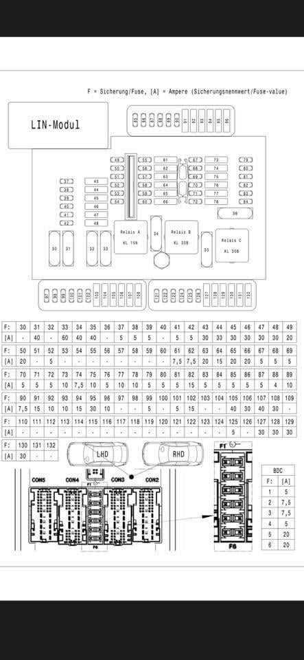 f56 fuse box diagram