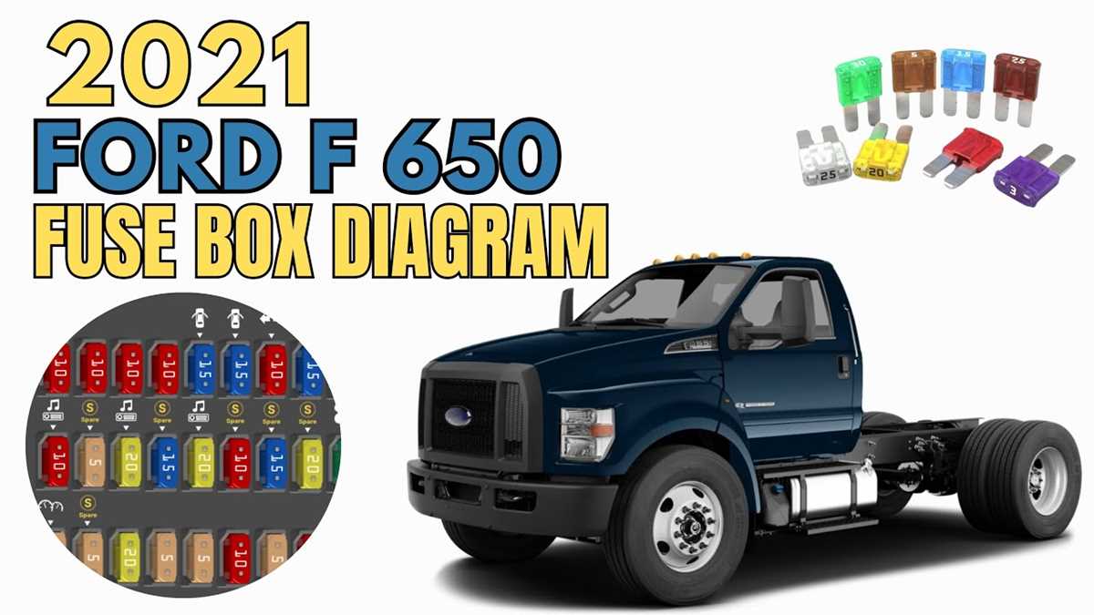 f650 fuse box diagram f650 fuse box diagram