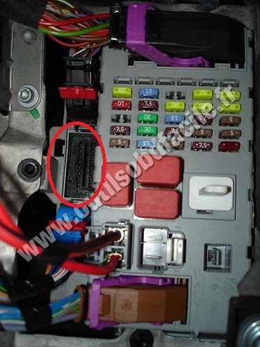 fiat doblo 2007 fuse box diagram