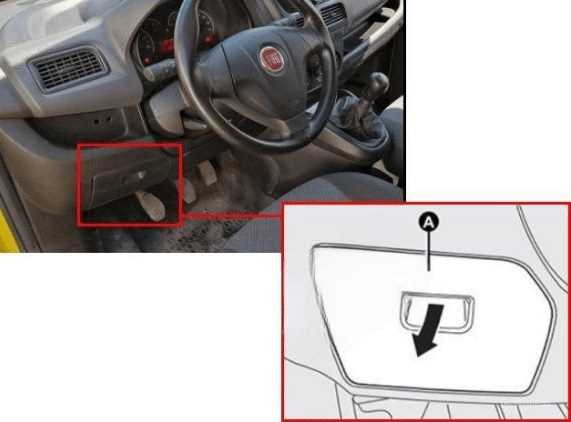 fiat doblo fuse box diagram