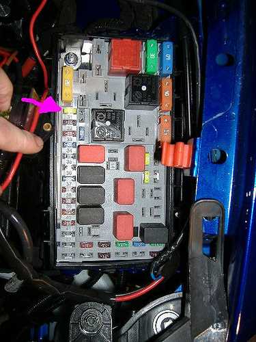 fiat grande punto fuse box diagram