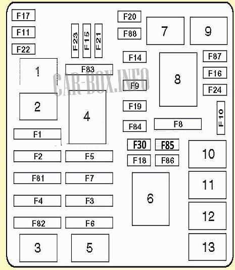 fiat punto fuse box diagram 2010