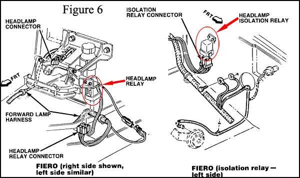 fiero fuse box diagram fiero fuse box diagram